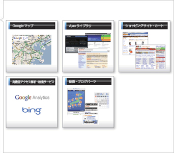 �l�X��WEB�T�[�r�X���쐬�\